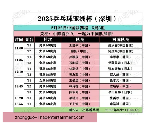 2025亚洲杯中国队抽签结果揭晓 确定小组对手与晋级前景